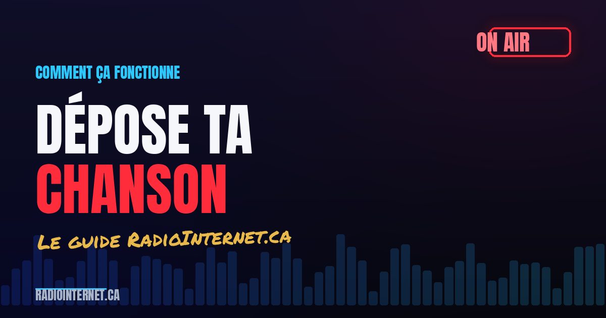 How it works: Submit your song