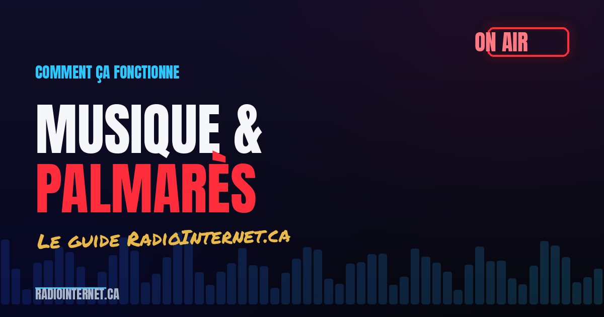 How it works: Music and the charts